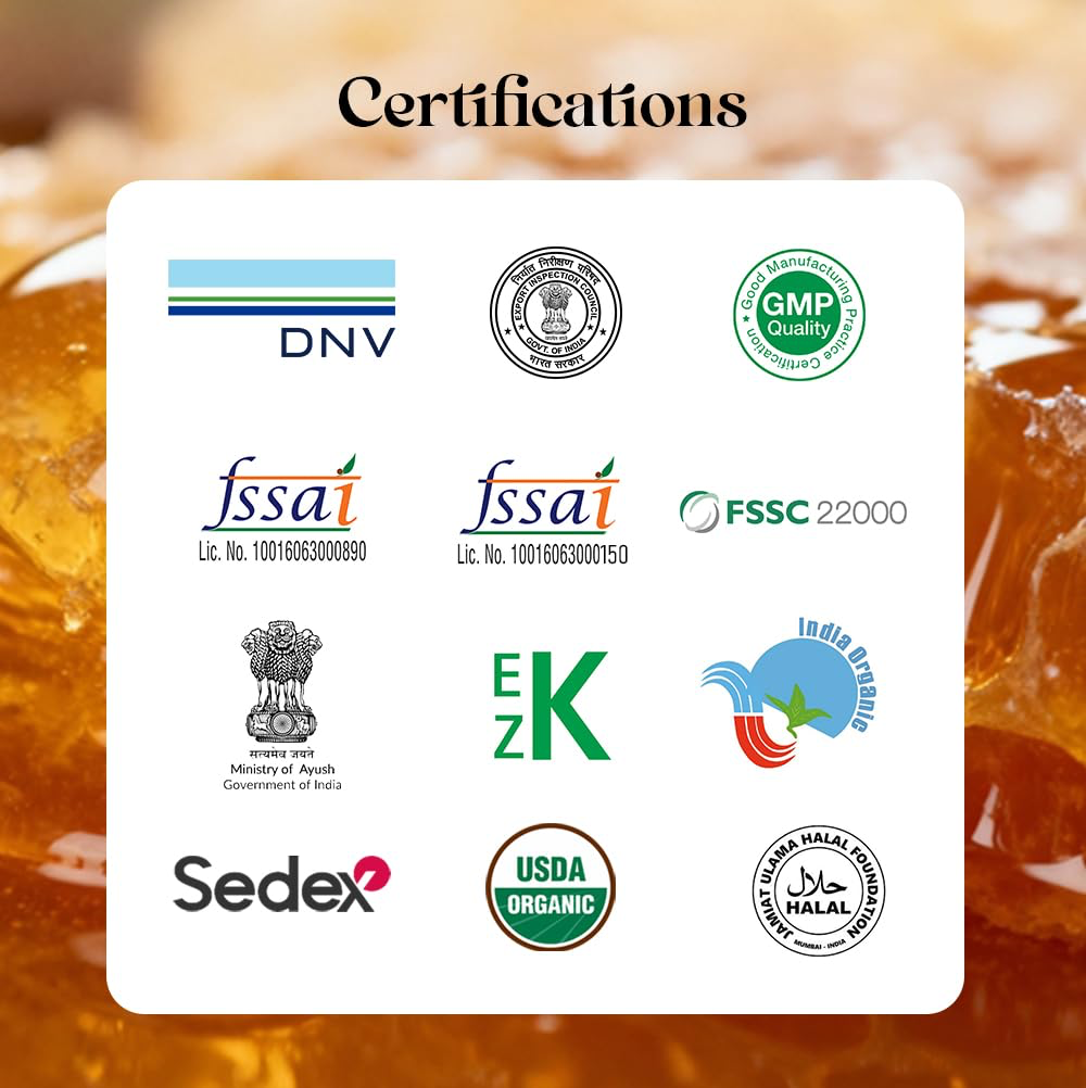 Hexhive certifications including FSSC 22000, FSSAI, GMP, USDA Organic, Halal, India Organic, Sedex and export certifications